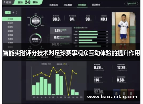 智能实时评分技术对足球赛事观众互动体验的提升作用
